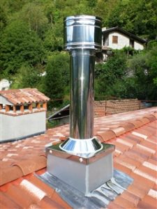 Esempio di installazione del PassanteTetto
